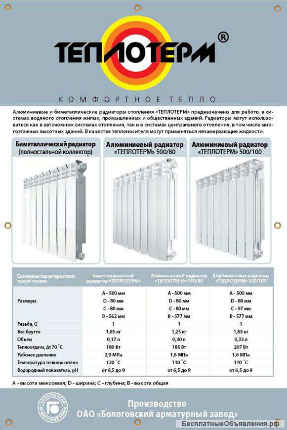 Расчёт количества секций радиаторов отопления