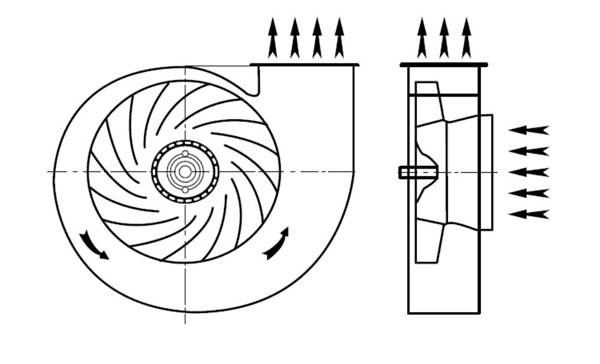 Центробежный вентилятор: устройство и принцип работы