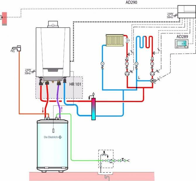 Установка газового котла protherm: схемы подключения и правила монтажа