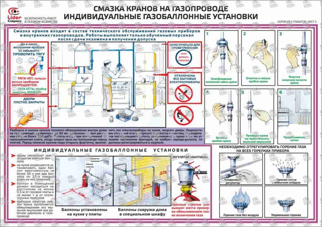 Сто газпром 2-2.3-116-2007 «инструкция по технологии производства работ на газопроводах врезкой под давлением»