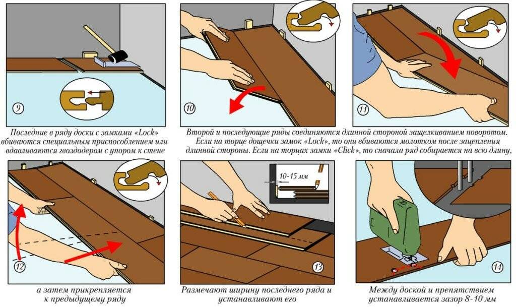 Укладка ламината своими руками пошаговая инструкция + видео