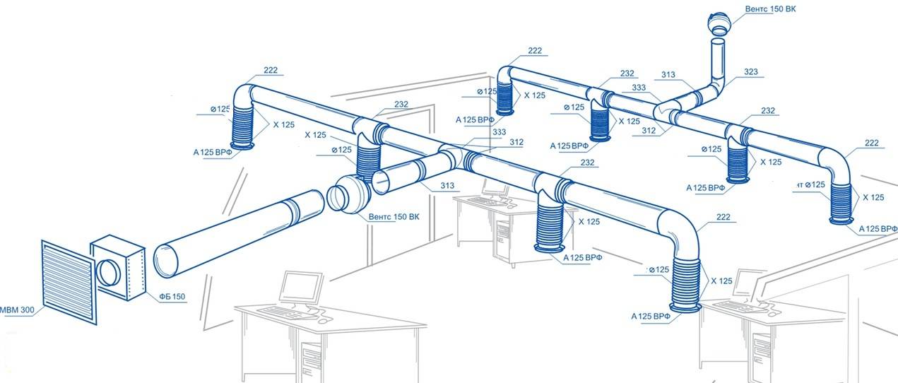 Трубы для вентиляции в частном доме: вытяжные вентиляционные трубы для вытяжки, диаметр, установка