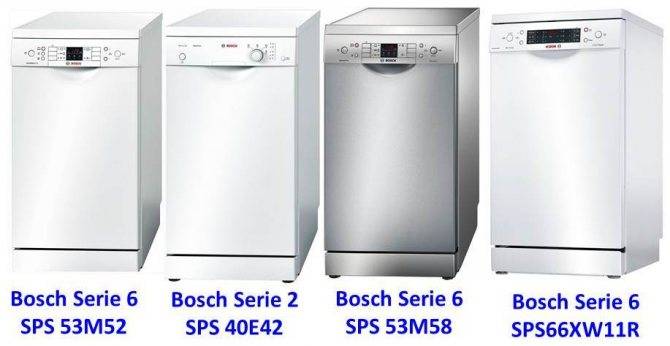 Посудомоечная машина bosch spv47e30ru: обзор технических характеристик, достоинства и недостатки модели