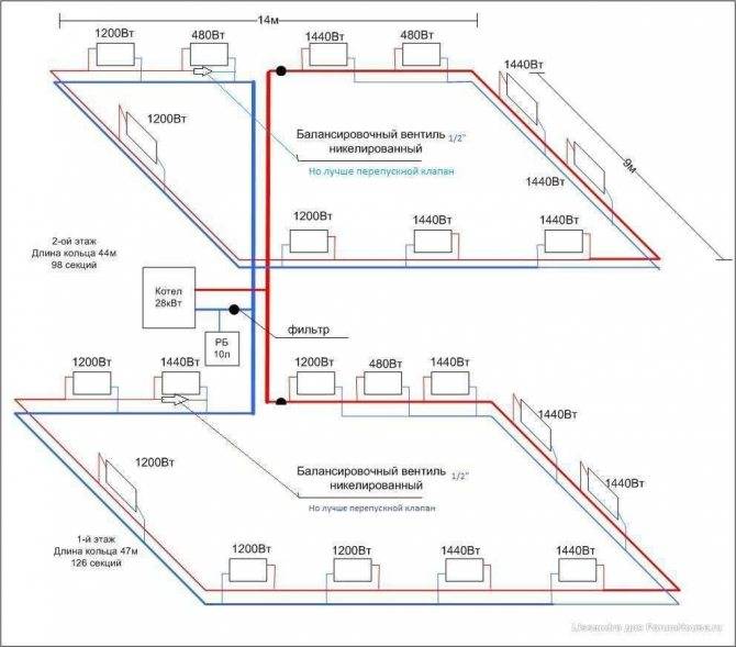 Система отопления двухэтажного частного дома: схема подключения