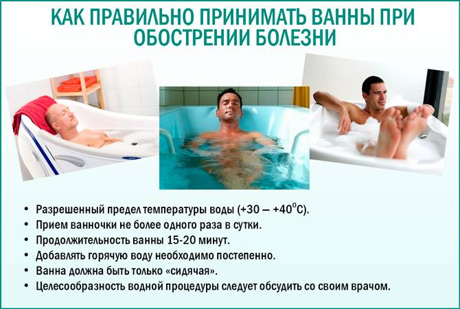 Можно ли мужчинам принимать горячую ванну: как не потерять мужскую силу