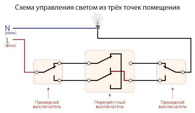 Проходной выключатель. схема подключения