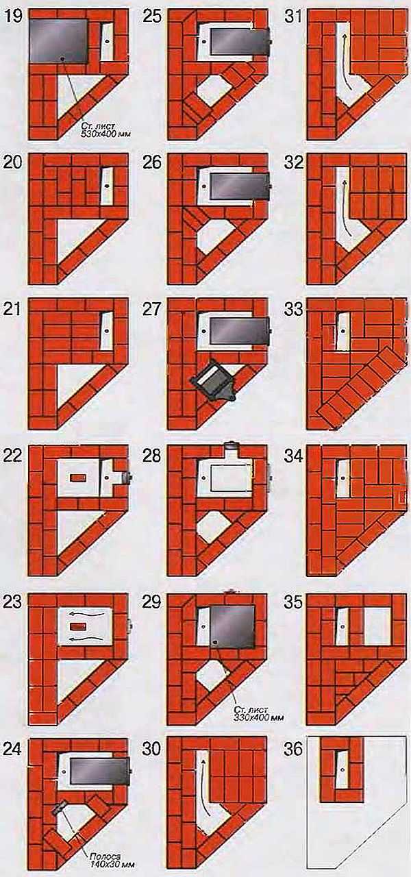 Печки для дачи из кирпича своими руками чертежи и фото
