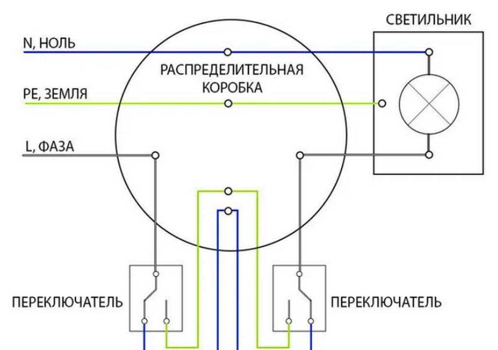 Как подключить двухклавишный выключатель: инструкция схема подключения + фото