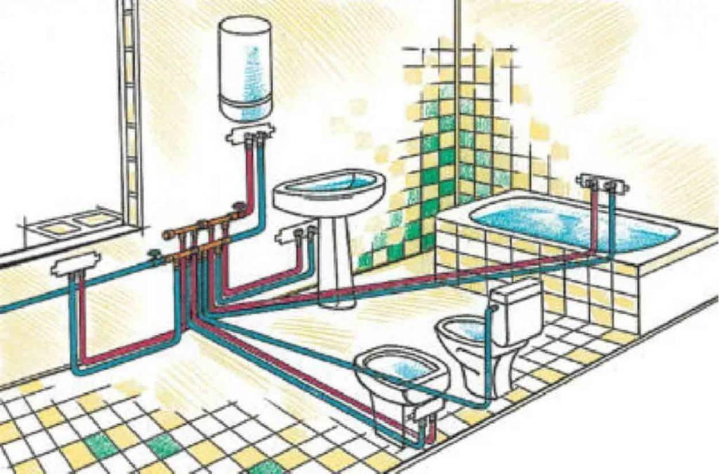 Как проложить канализационные трубы в частном доме: схемы, правила укладки труб + этапы монтажа