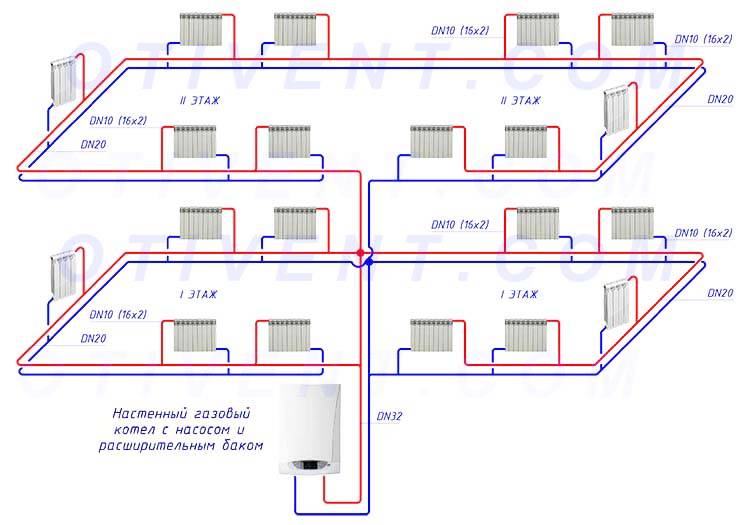Особенности схемы однотрубной системы отопления с нижней разводкой