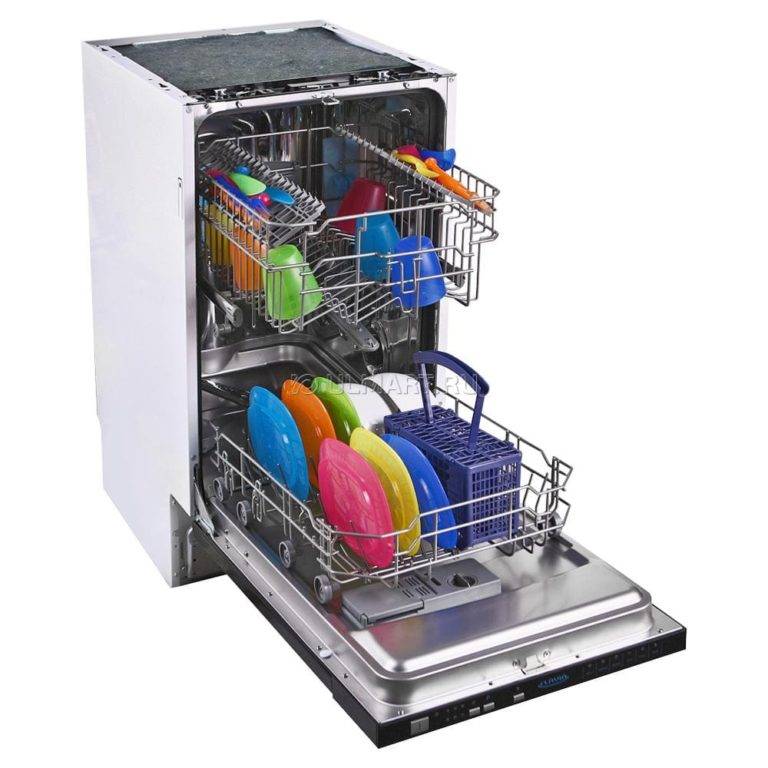 Обзор посудомоечных машин премиум класса