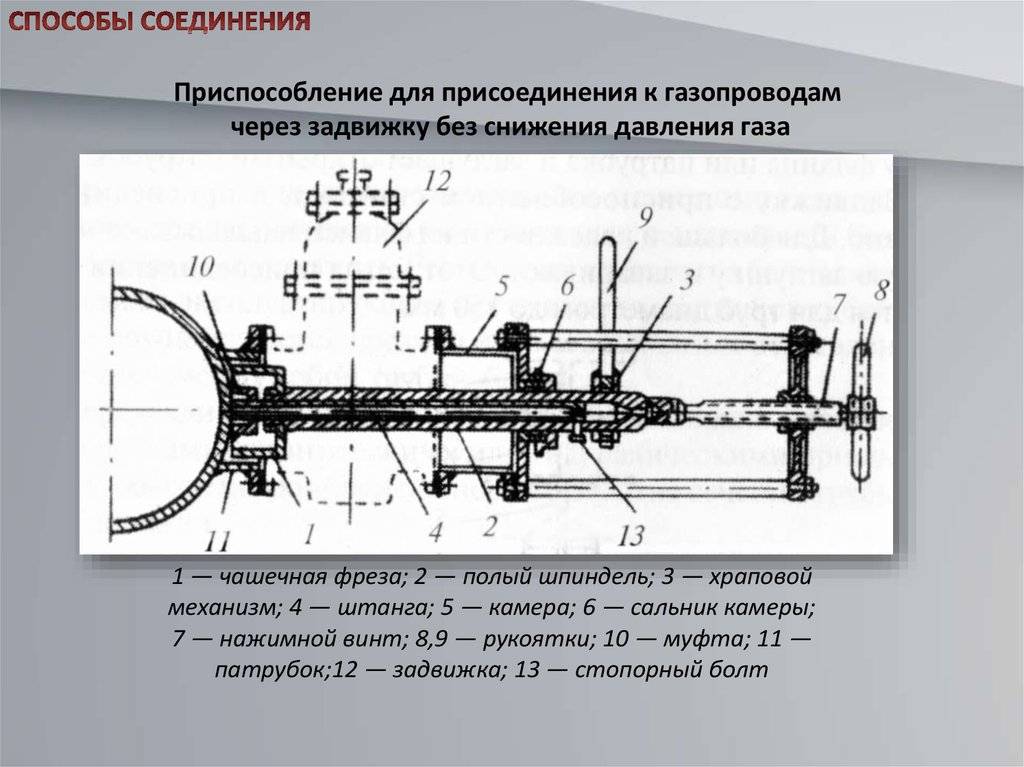 Сто газпром 2-2.3-116-2007 «инструкция по технологии производства работ на газопроводах врезкой под давлением»