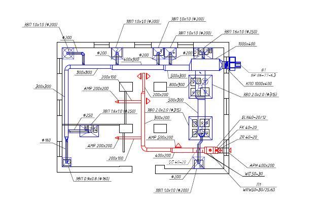 Вентиляция помещения с газоиспользующим оборудованием: нормы, требования и правила обустройства
