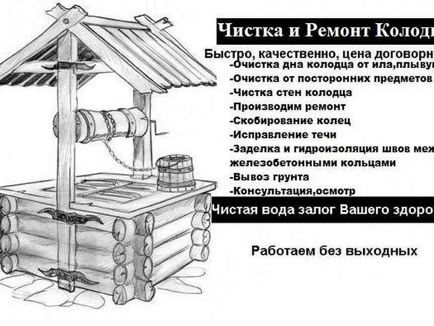 Очистка канализационных колодцев: периодичность и основные способы