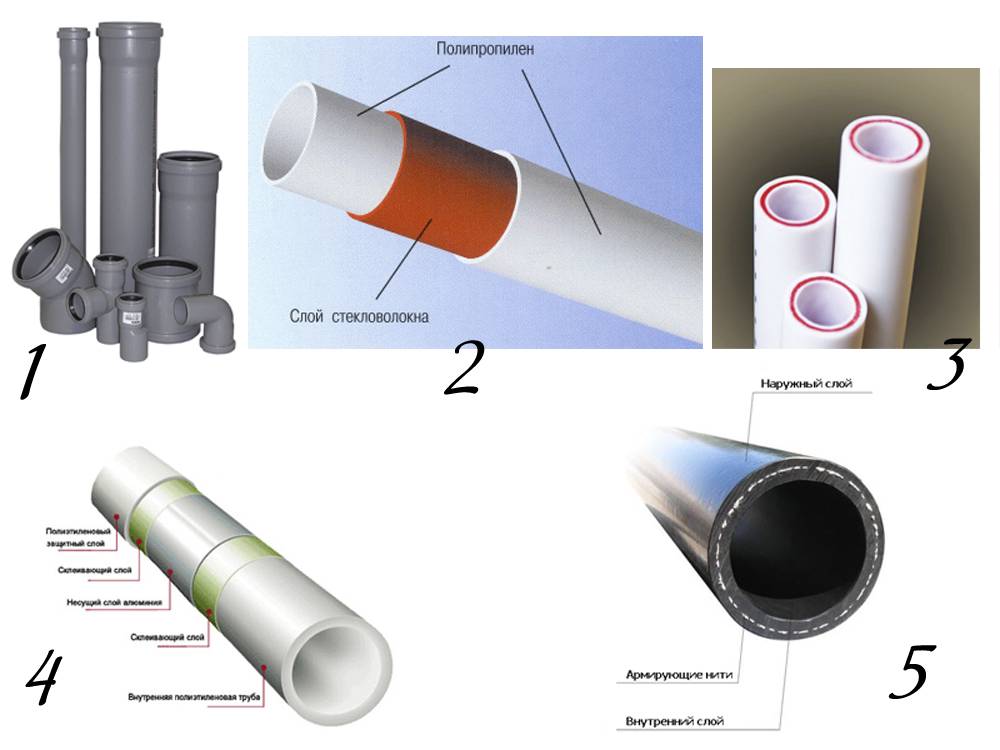 Соединение пластиковых труб с металлическими: разбор лучших способов и монтажных нюансов
