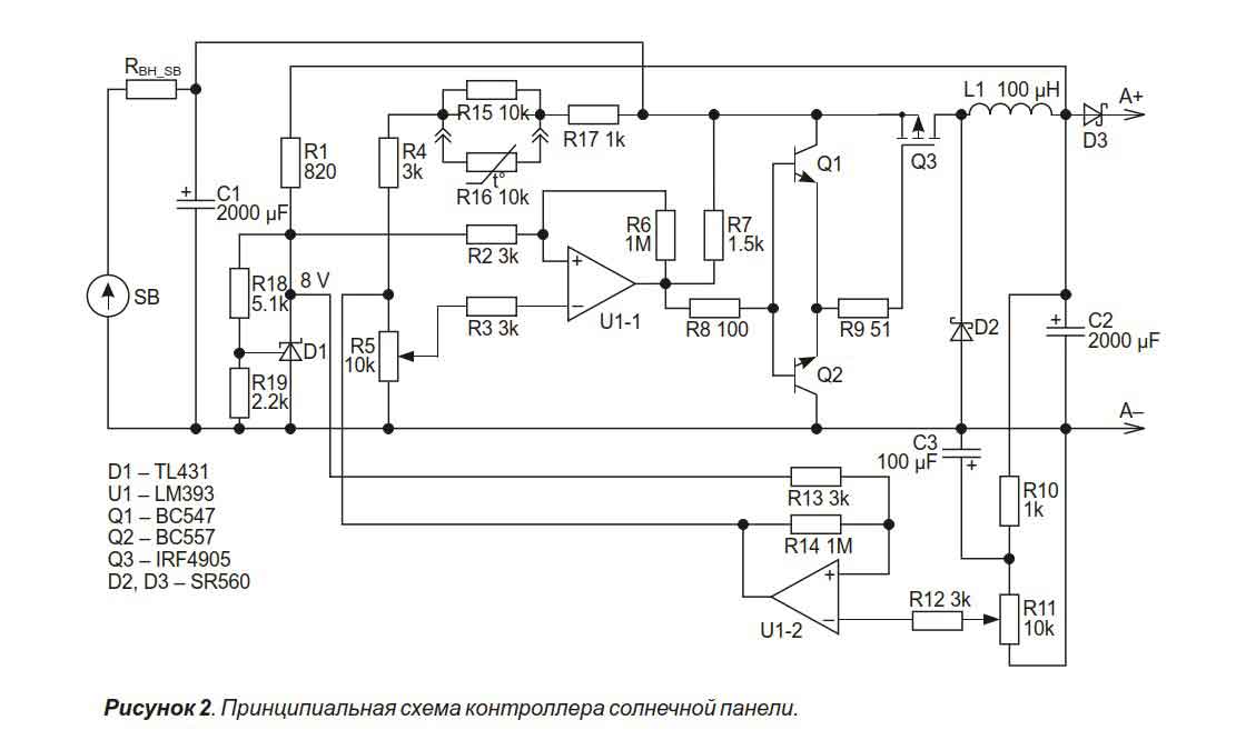 Как сделать контроллер для ветрогенератора своими руками: устройство, принцип работы, схема сборки