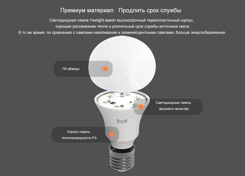 Что такое диммер для светодиодных ламп: разновидности и особенности выбора