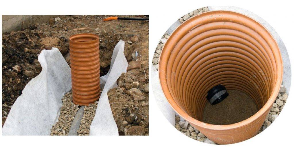 Смотровой колодец для канализации или дренажа — вопросы по устройству и монтажу