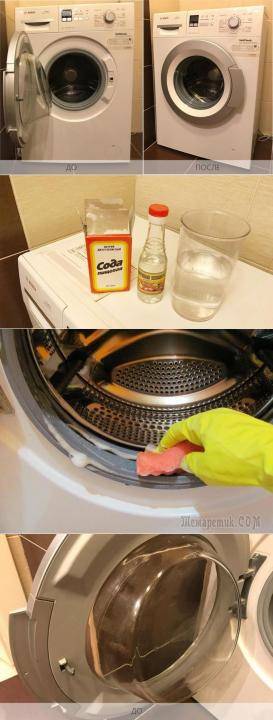 Как почистить стиральную машину: действенные способы | способы отопление дома электричеством