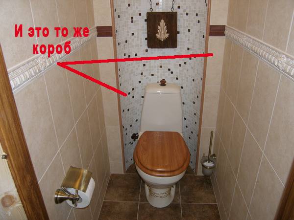 Как устроить короб для труб в туалете: обзор лучших способов замаскировать трубопровод