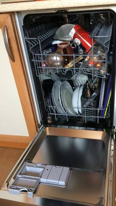 11 лучших посудомоечных машин electrolux