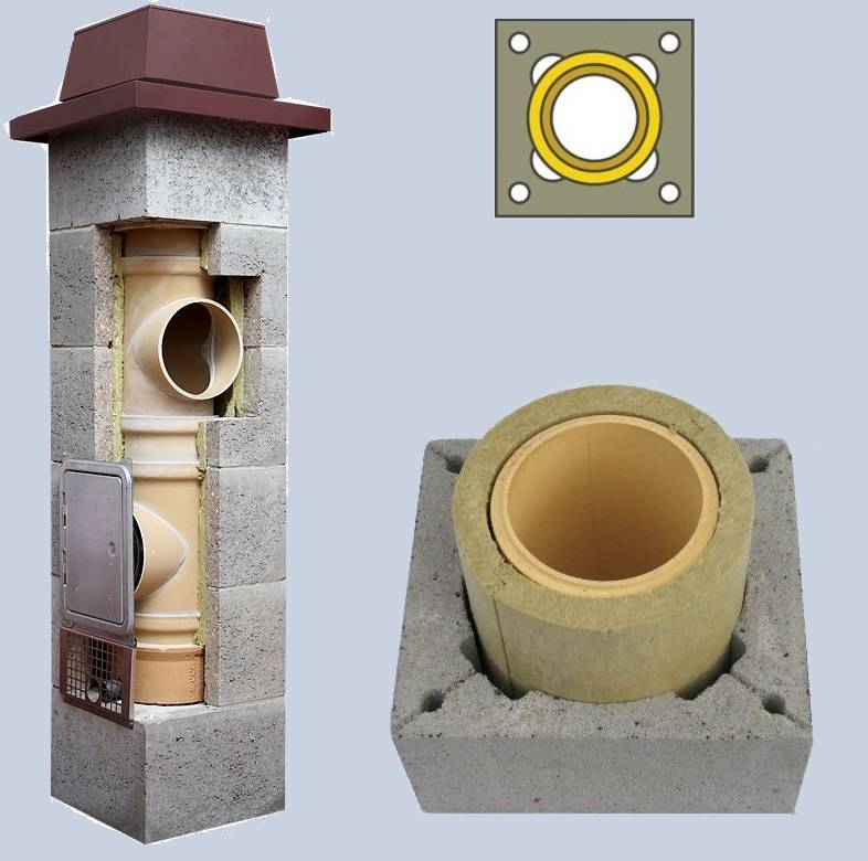 Керамический дымоход — устройство и монтаж канала из керамики
