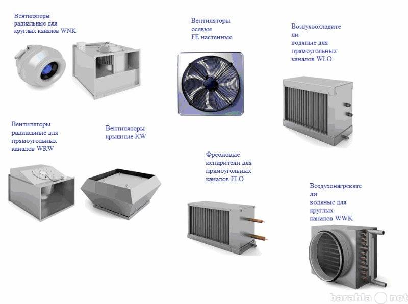 11 лучших настольных вентиляторов — качественные и компактные модели