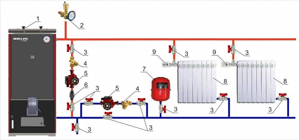 Как рассчитать насос для отопления: примеры расчетов и правила подбора оборудования