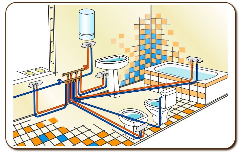 Как правильно проложить водопровод в частном доме своими руками
