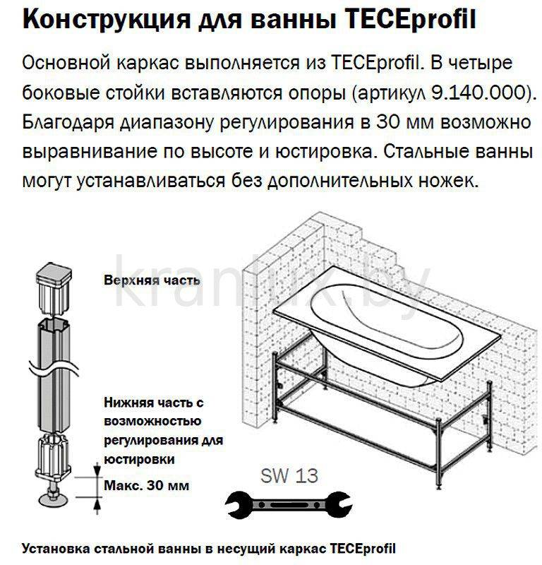 Установка акриловой ванны своими руками: монтажное руководство и лучшие схемы