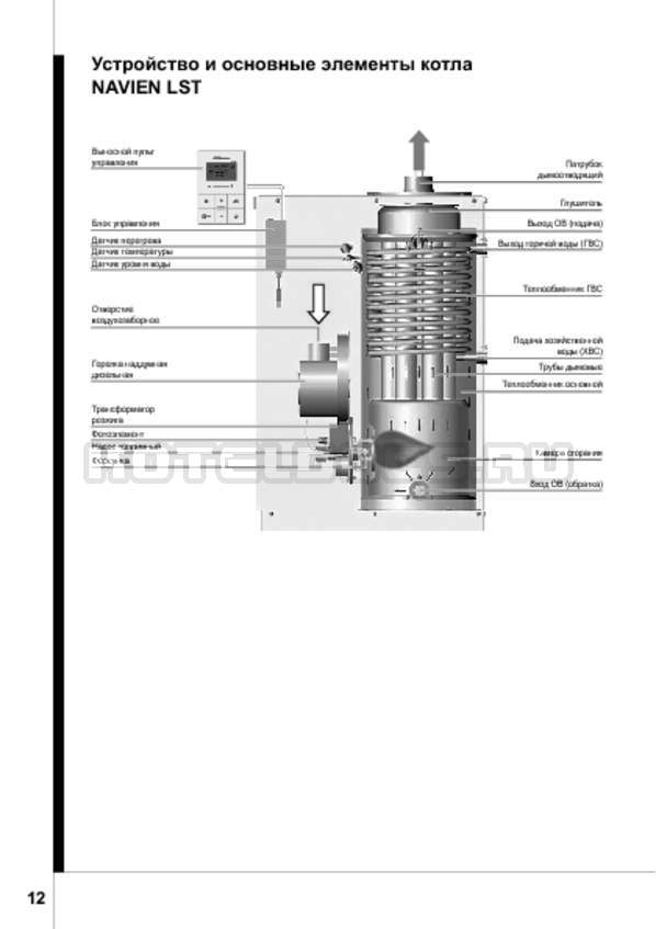 Обслуживание газового котла navien: монтаж, подключение и настройка