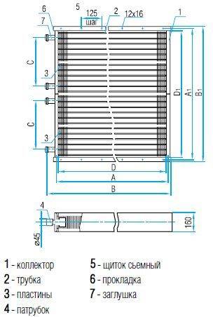 Калориферы для приточной вентиляции: устройство водяного и электрического прибора