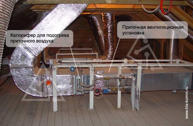 Калорифер водяной для приточной вентиляции: выбор и монтаж - все о строительстве