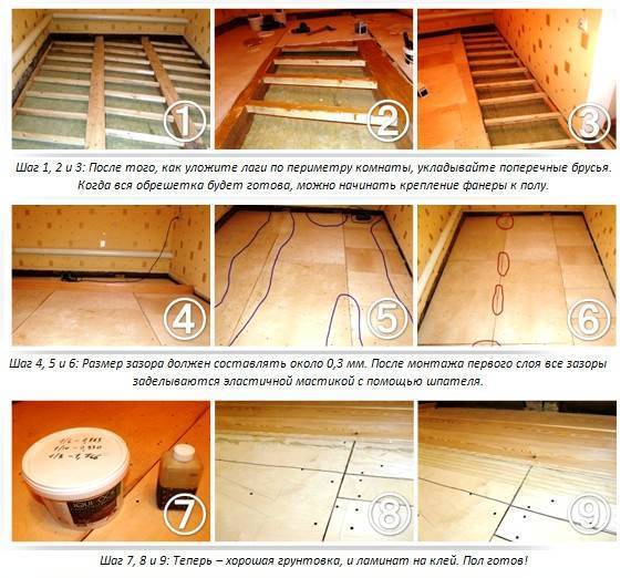 Выравнивание пола фанерой на старый деревянный пол: популярные схемы +советы по проведению работ