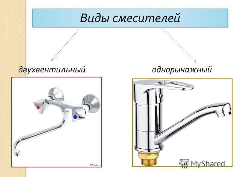 Однорычажный смеситель для кухни: как разобрать кухонное однорычажное устройство