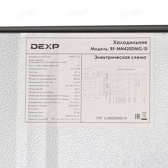 Холодильники Dexp: обзор модельного ряда + сравнение с другими марками на рынке