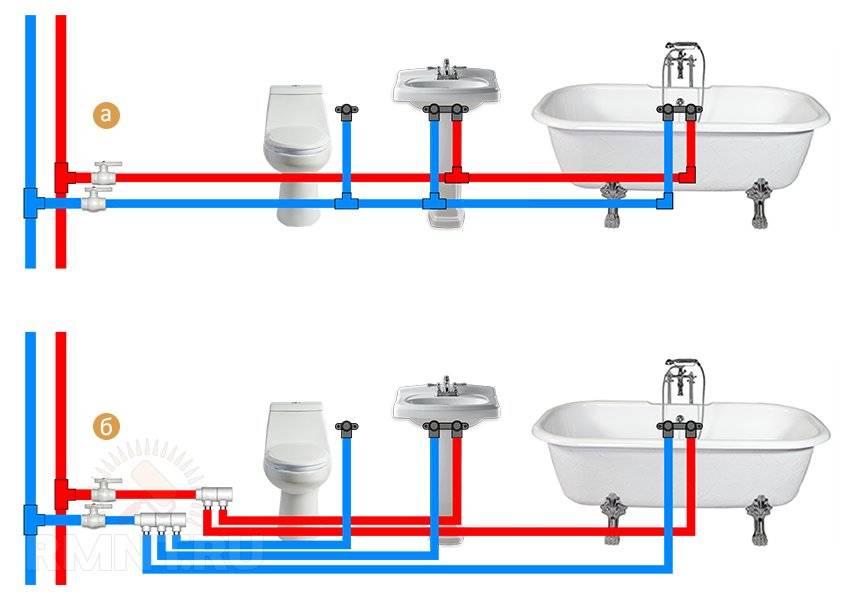 Разводка труб водоснабжения в квартире и доме