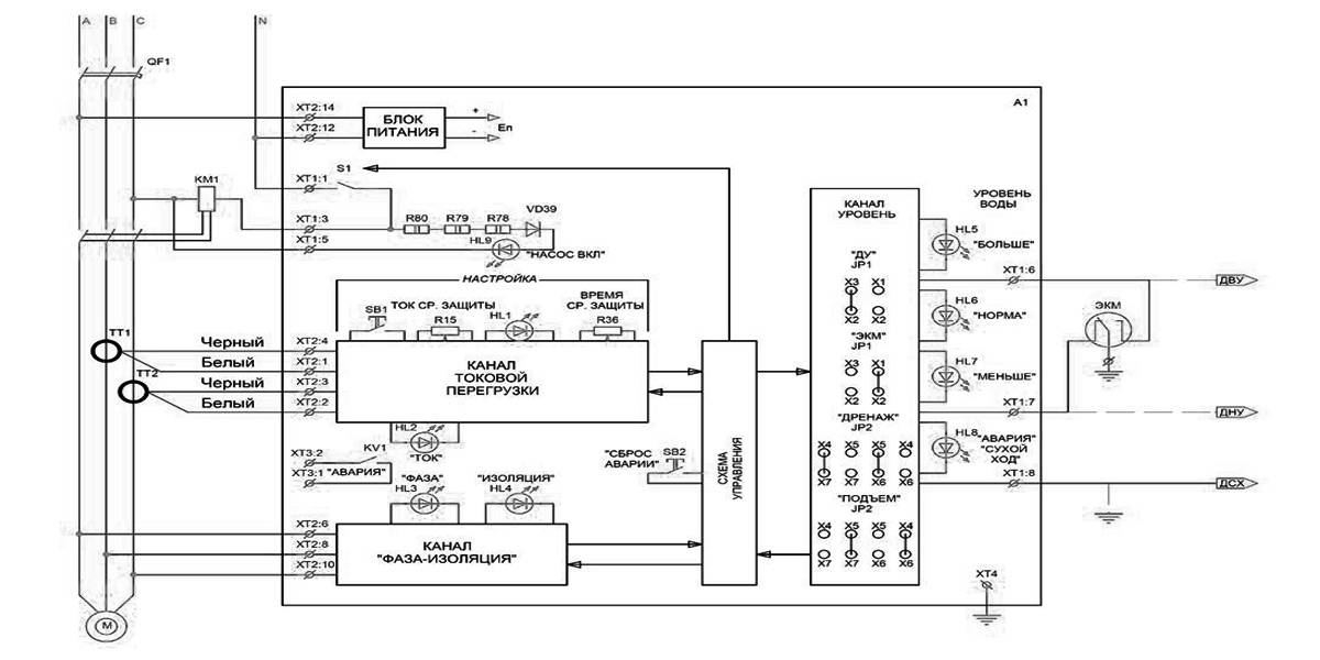 Шкаф управления насосами шкаф схема