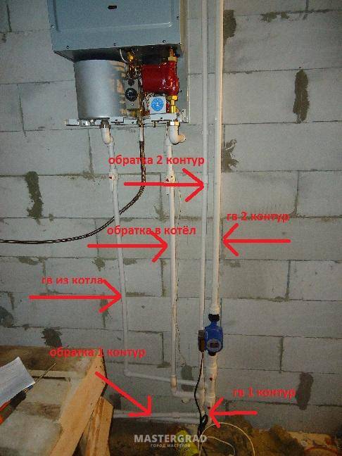 Заземление газового котла в частном доме. как правильно сделать заземление газового котла