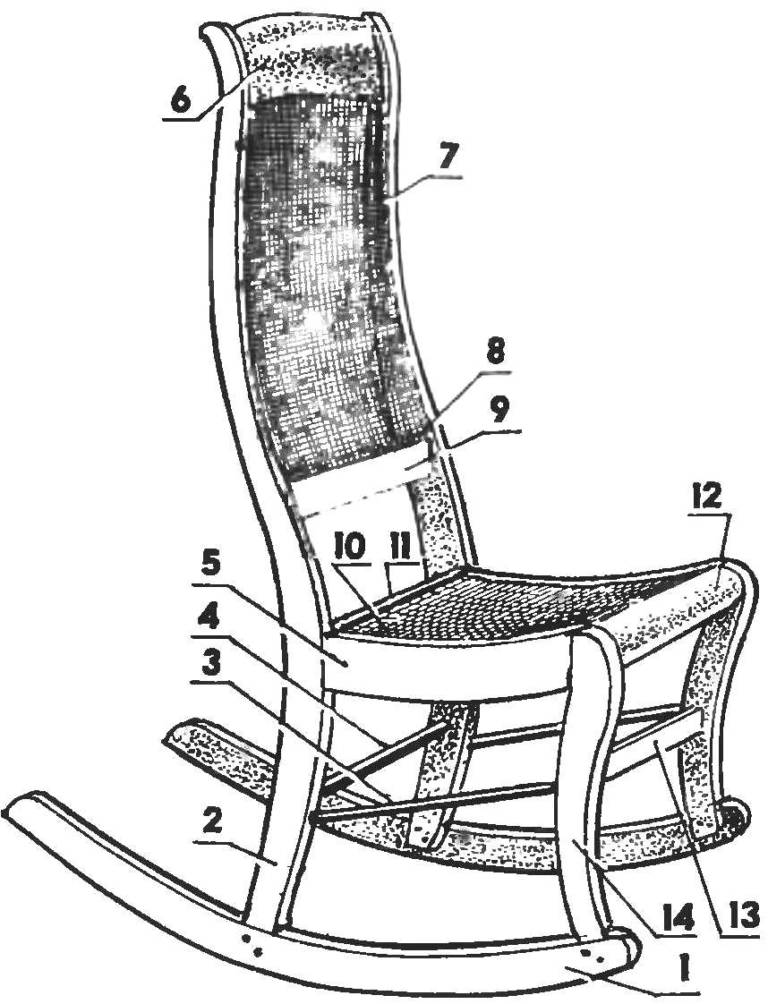 Кресло качалка своими руками - чертежи, фото и проекты самых простых и оригинальных кресел (85 фото)