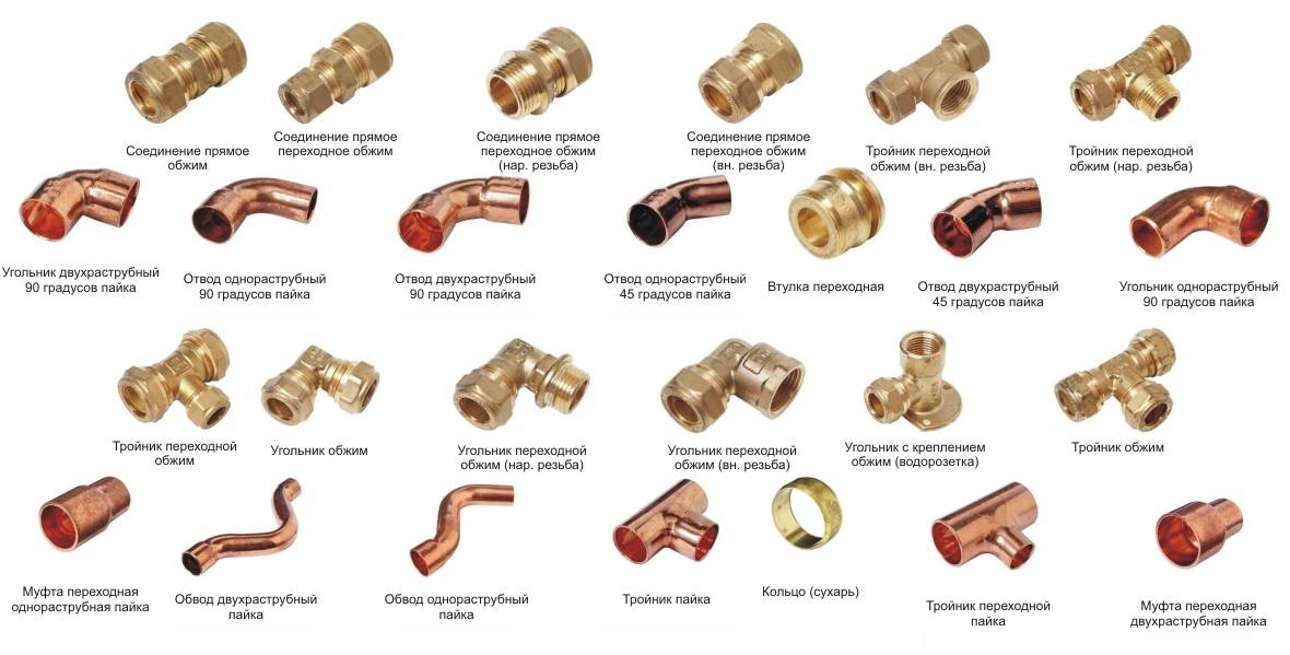Медные трубы для отопления: разновидности и технология соединения