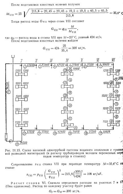 Гидравлический расчет системы отопления пример расчета