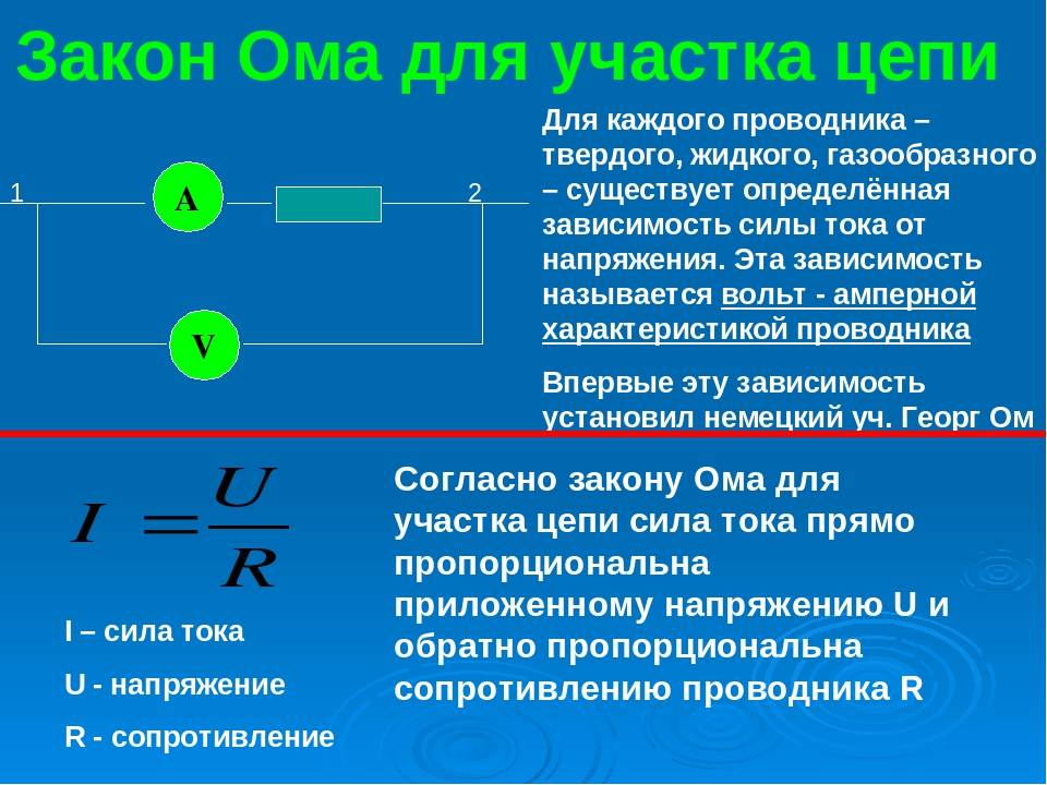 Закон ⚠️ ома: формулировка простыми словами, формула для первого, второго и третьего