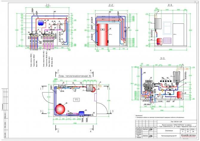 Требования к установке газового котла в частном доме: правила монтажа и советы по безопасной эксплуатации