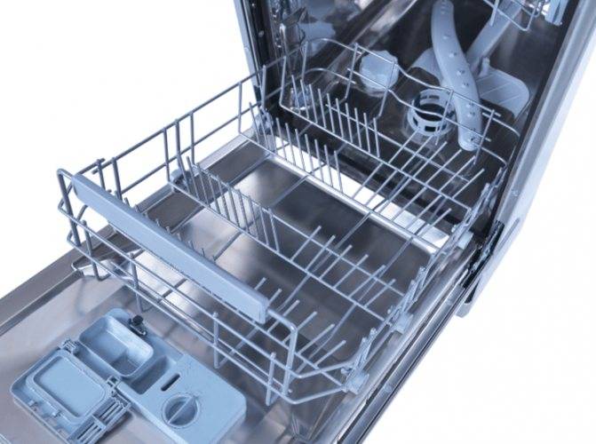 Посудомоечные машины Whirlpool («Вирпул»): обзор лучших моделей