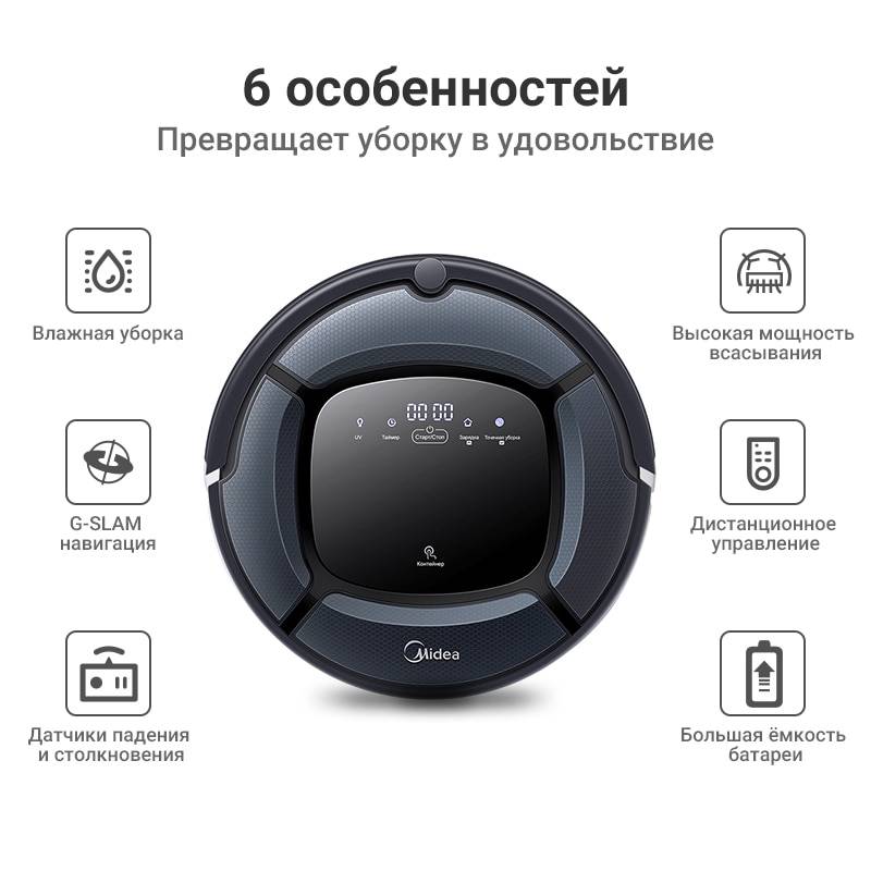 Лучшие пылесосы до 10 000 рублей: рейтинг 2021 года по версии chip