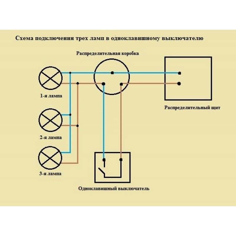 Схема подключения двухклавишного выключателя и пошаговое руководство по его установке