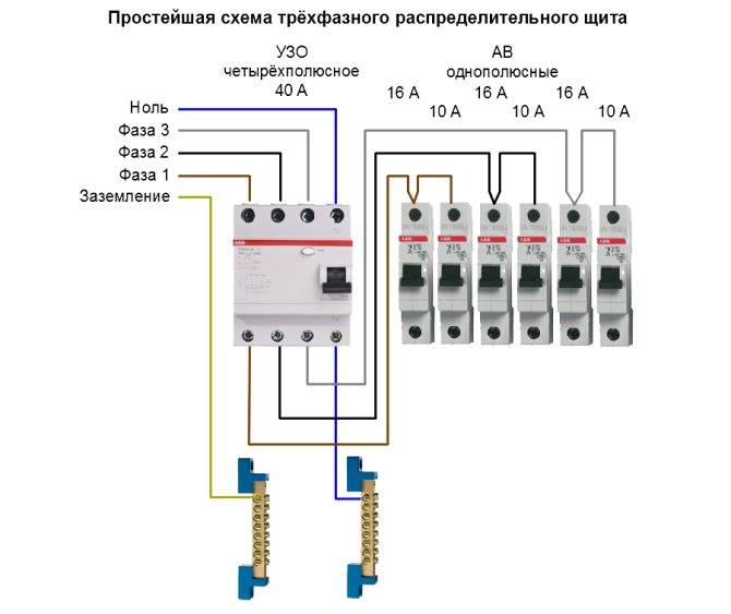 Установка узо: схемы подключения для однофазных и трехфазных сетей | ichip.ru