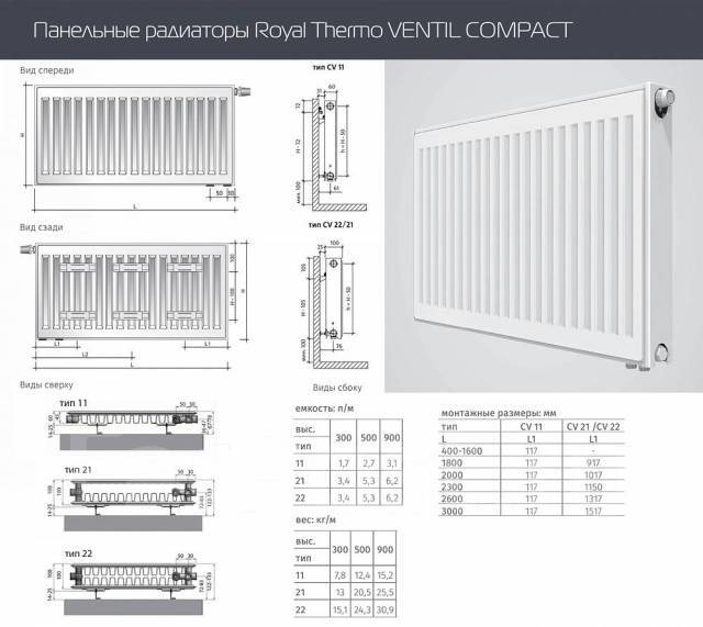 Панельные радиаторы: особенности конструкции, преимущества и недостатки, установка