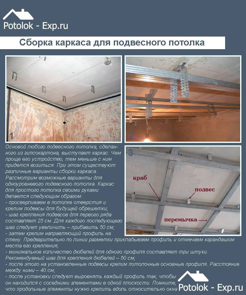 Подвесной потолок из гипсокартона своими руками
